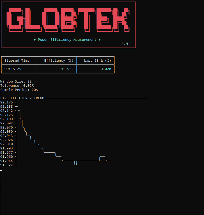Power Analyzer Automation Script